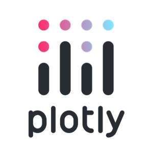 plotly